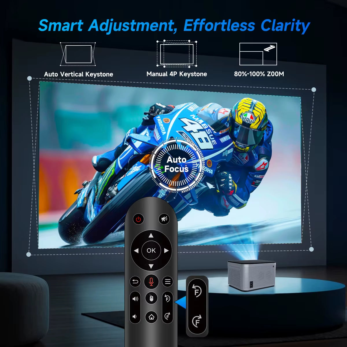 580ANSI Auto Focus Projector Android 11 4K 1080P Wifi6 Voice Control Allwinner H713 BT5.0 Home Cinema HY350 Pro
