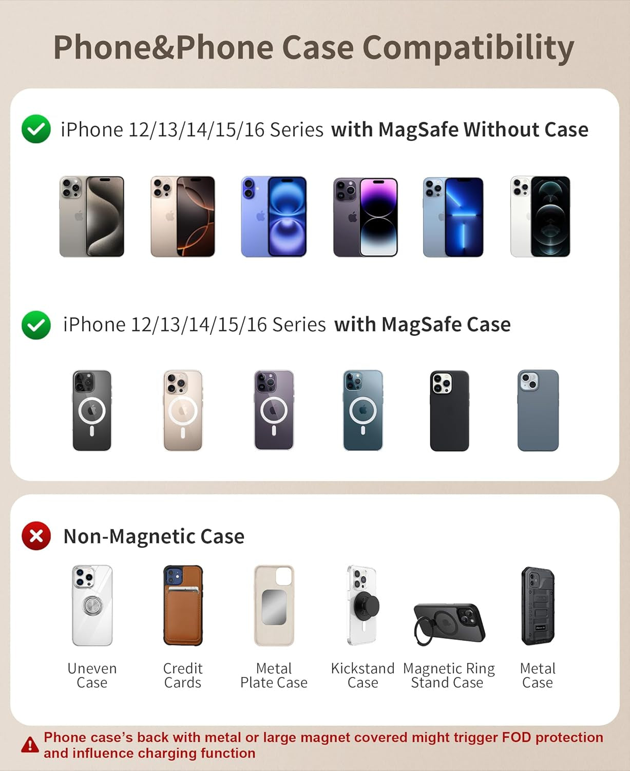 3 in 1 Wireless Charging Station for Apple Devices, 15W Fast Wireless Mag-Safe Charger Stand with 20W Dapter for Iphone 17 16 15 14 13 12 Pro Max/Air/Plus/Pro/Mini,Iwatch Ultra 1,2 S9/8,Airpods