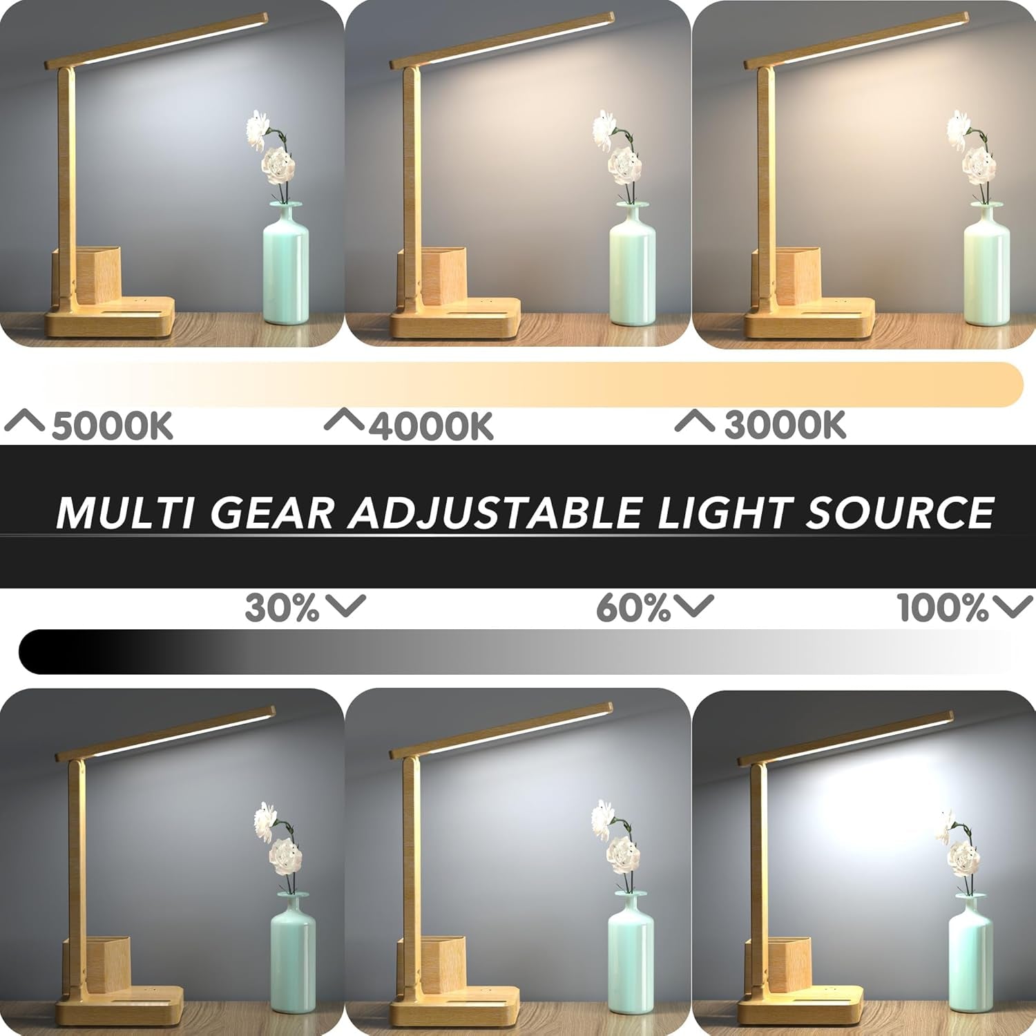 Wood LED Desk Lamp with 3 USB Charging Ports and 2 AC Outlets,3 Color Temperatures & 3 Brightness Levels, Touch/Memory/Timer Function,10W Eye Protection Foldable Reading Light,Office Table Lamp Wood