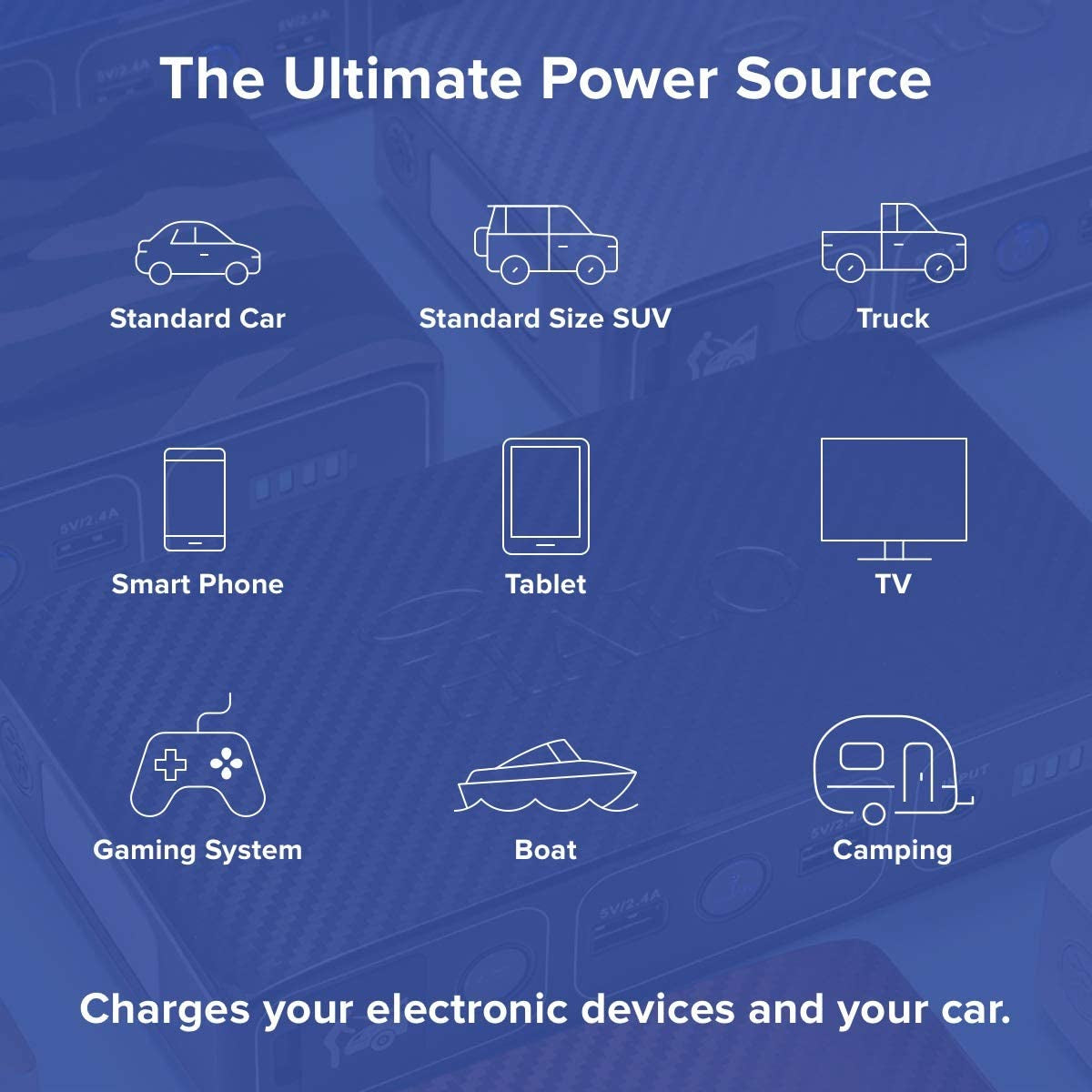 Bolt 58830 Mwh Portable Phone Laptop Charger Car Jump Starter with AC Outlet and Car Charger, Usb
