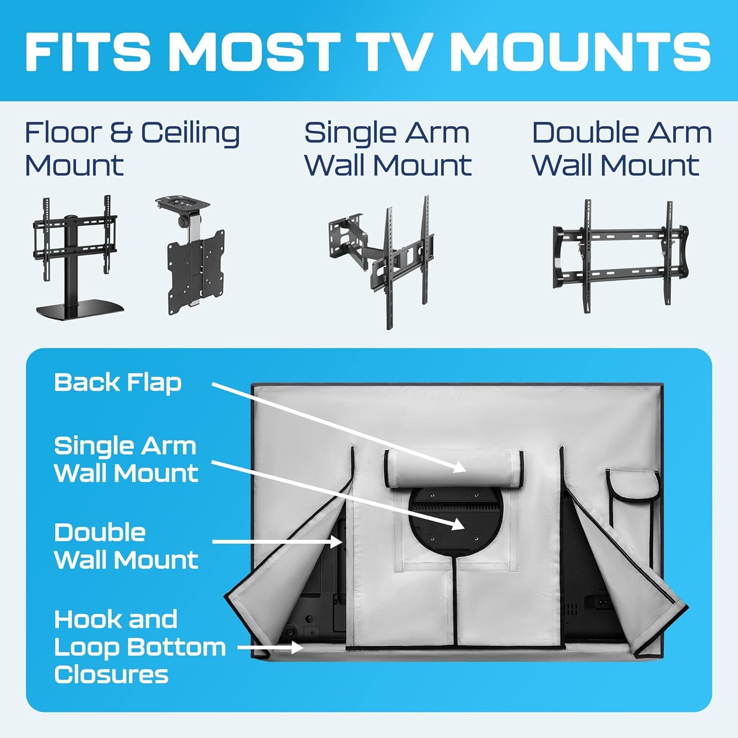 Outdoor TV Cover 50 Inch Weatherproof | TV Cover for outside | 50 Inch Outdoor Waterproof Smart Shield TV Screen Protector for Outside-Gray